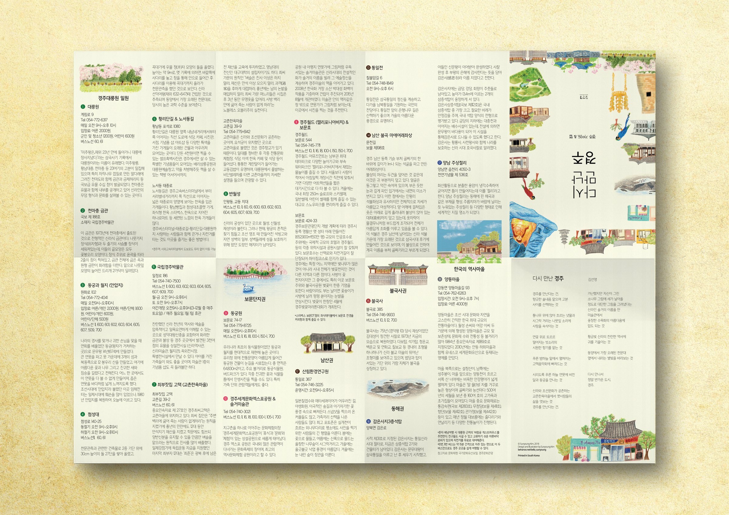 The back of the unfolded map, the guide side: columns of Korean text with opening hours, bus routes and short histories for each numbered stop, with small landmark illustrations and the cover panel at upper right, on the same warm yellow paper ground