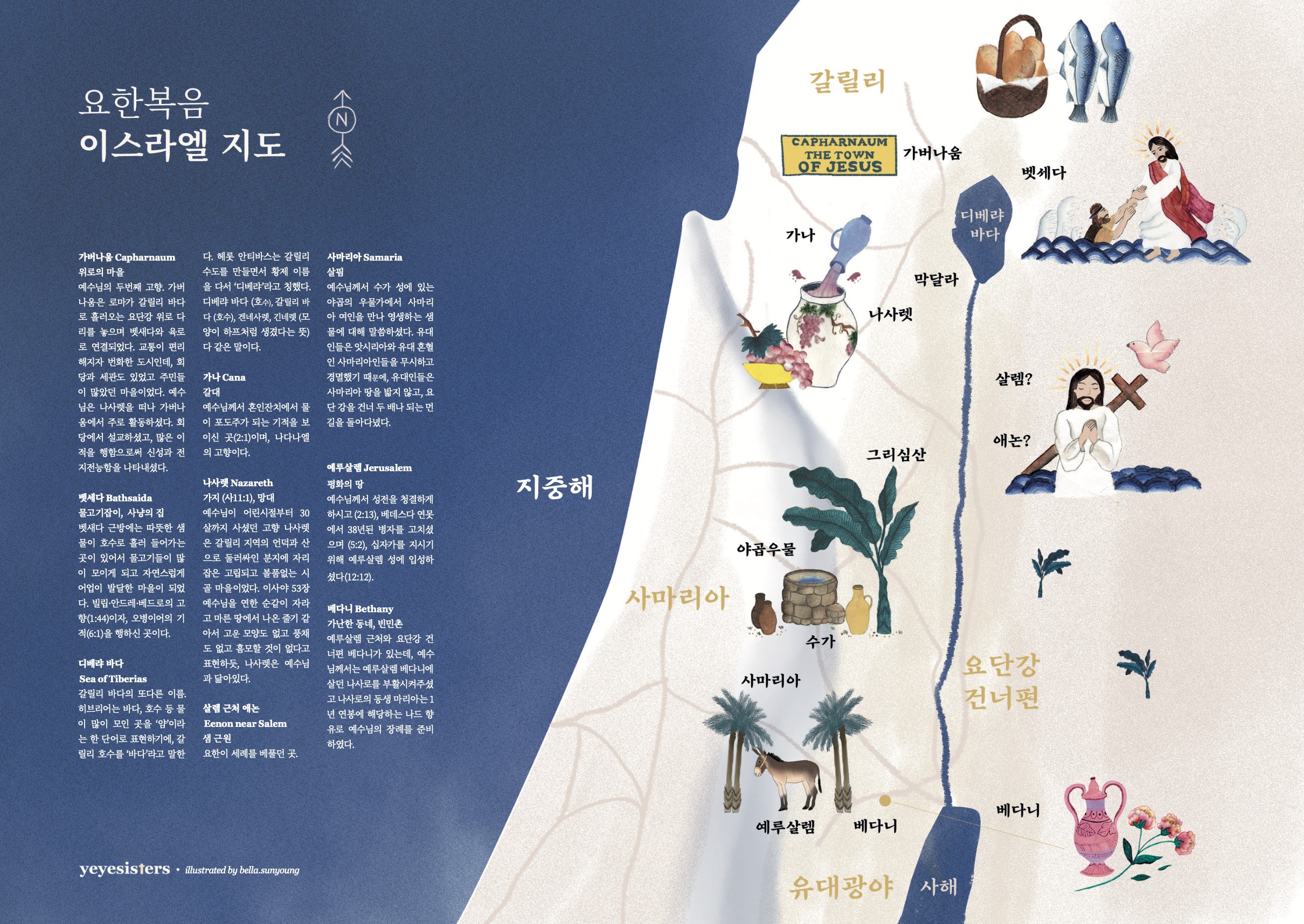 요한복음 map spread: a hand-illustrated map of Galilee, Samaria and Judea with place notes in Korean beside a deep blue page