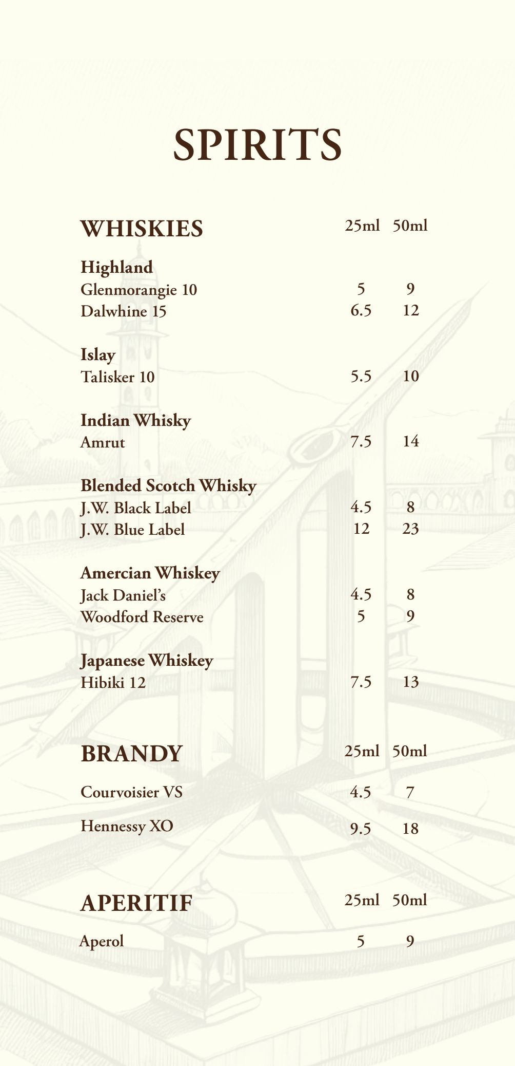 Bar menu, page 10